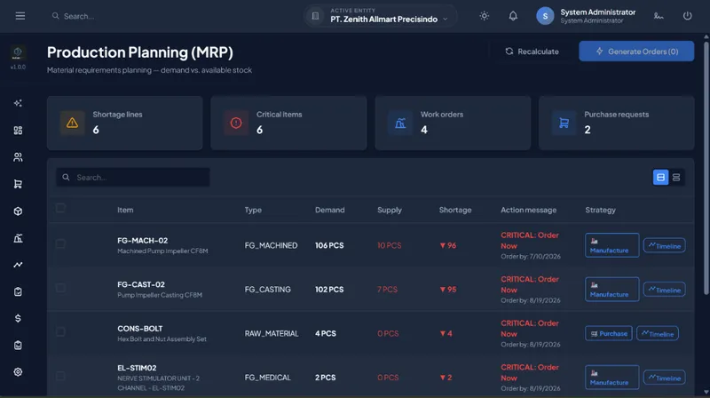 Proprietary ZENITH ERP & AI ZEN Architecture with Knowledge Management System (KMS)